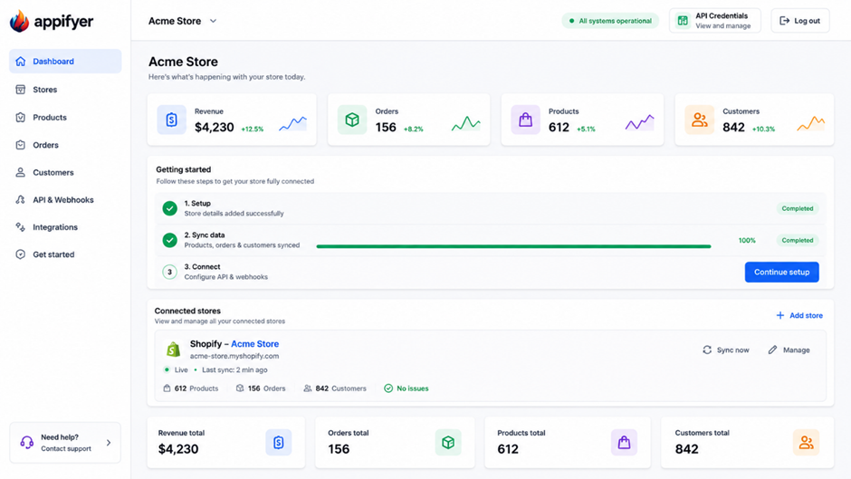 Appifyer agency dashboard with merchant metrics and connected stores